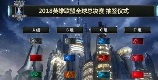 权重与品牌
