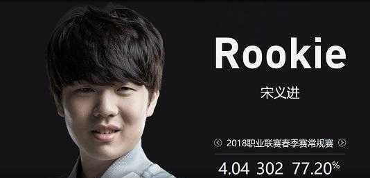 打野顺势收